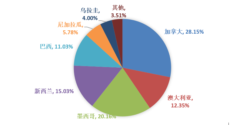 й885566˹(ɷ)޹˾-ٷվ